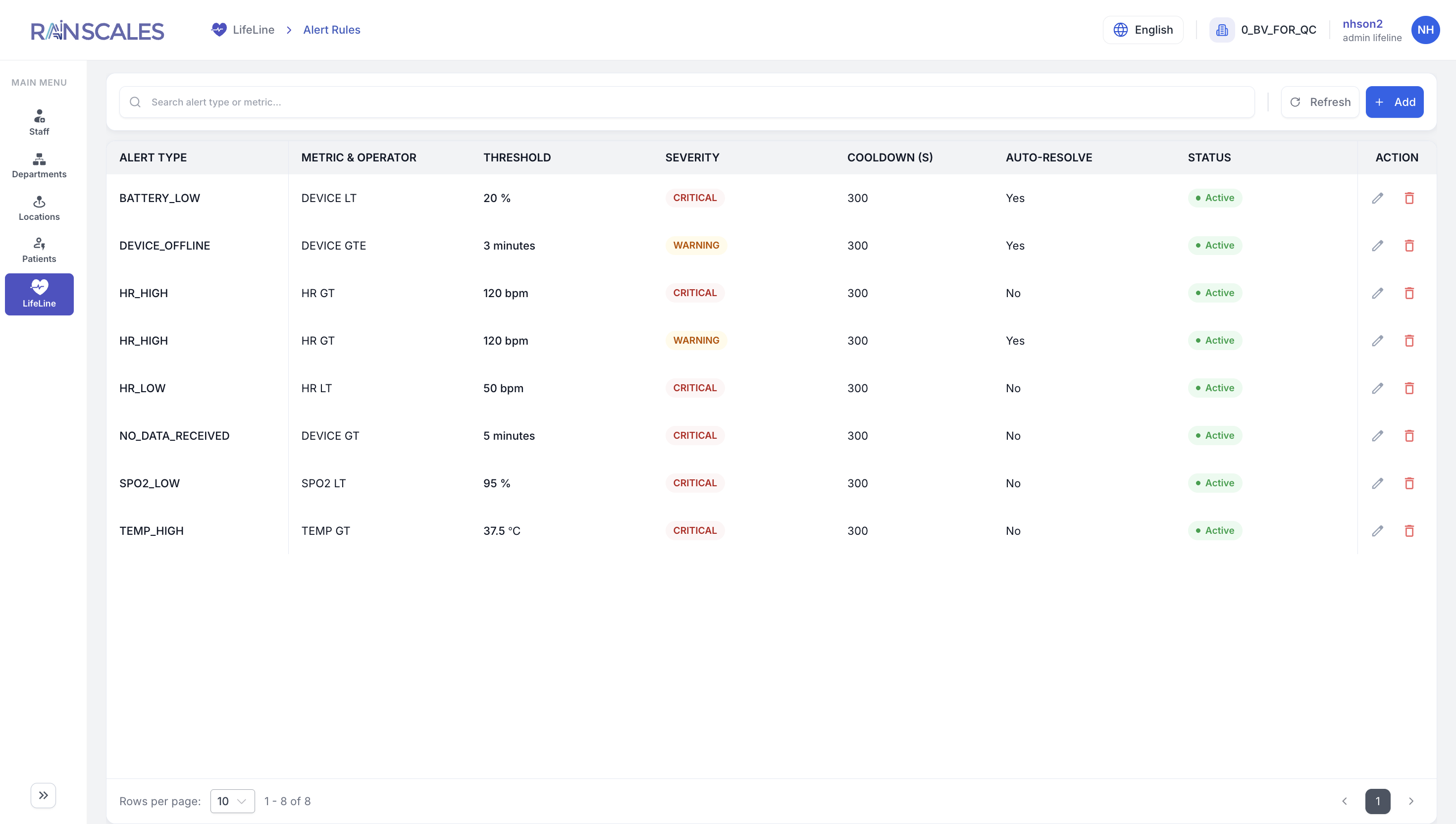 LifeLine device operations: device inventory, assignment, connection, and battery status.