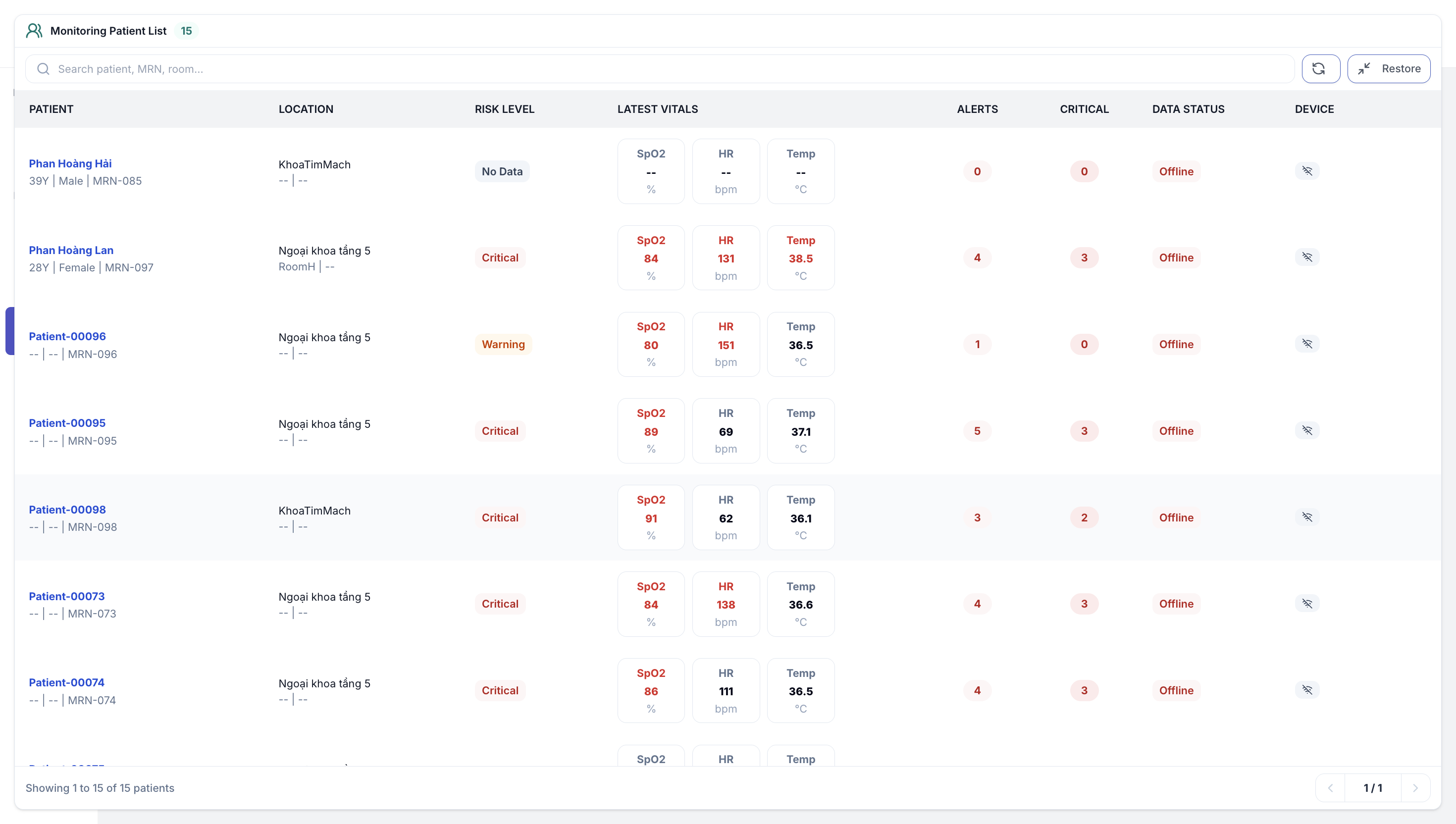 LifeLine alert configuration: rules, thresholds, and monitoring parameters represented in the supplied interface.